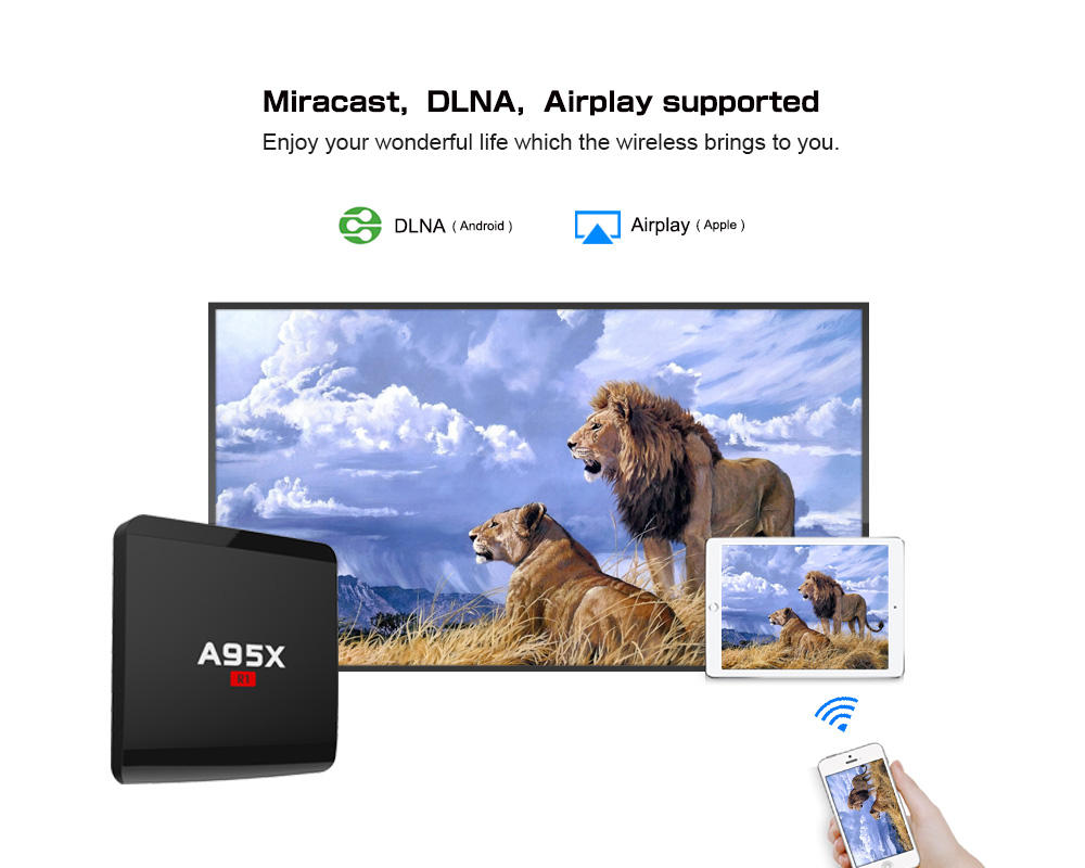 A95X R1 Android 7.1 4K KODI 17.3 Amlogic S905W 1GB/8GB TV BOX with IR Receiver WIFI LAN HDMI