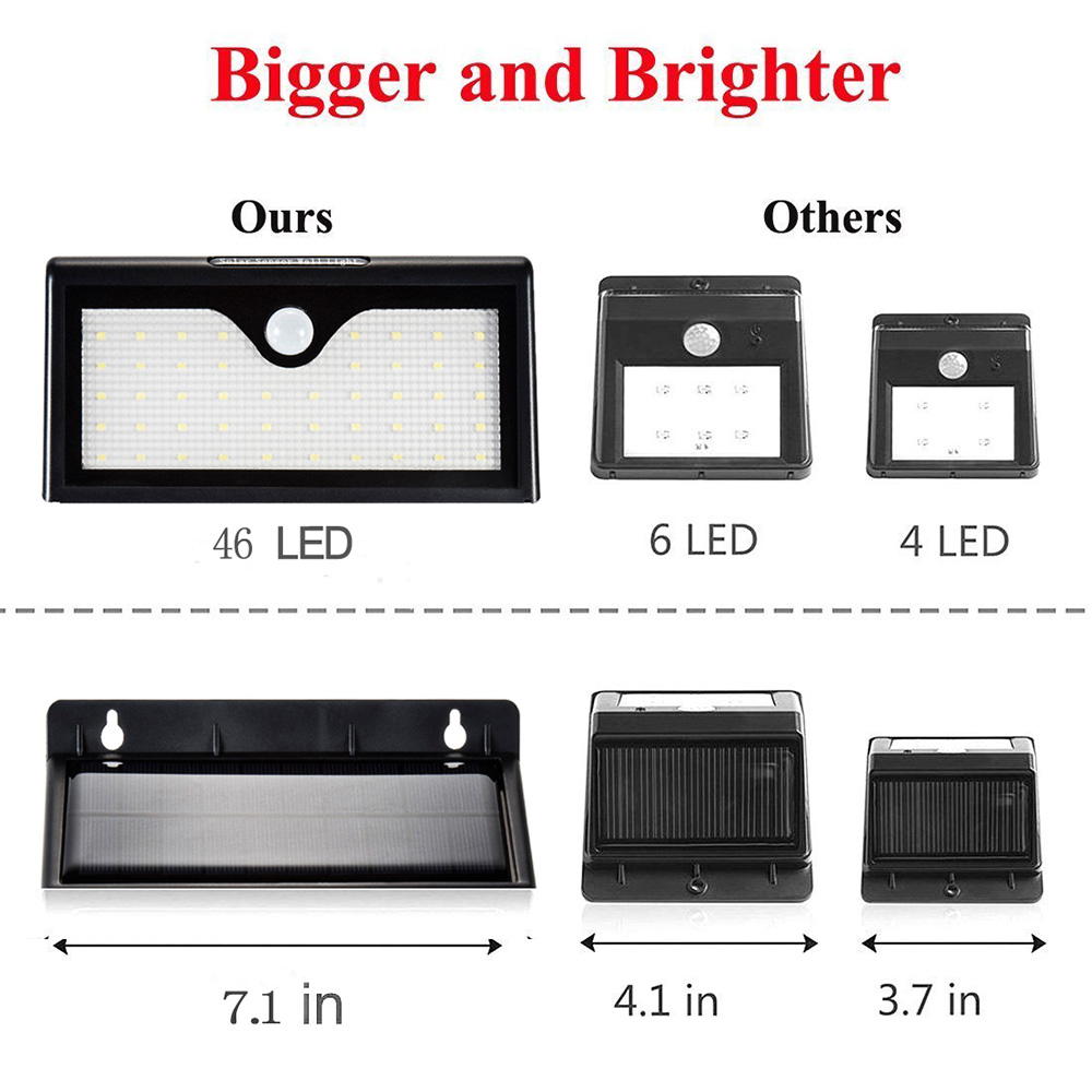 L806B Solar Light IP65 Waterproof Outdoor 46 LED Light Solar Motion Sensor Light -Black