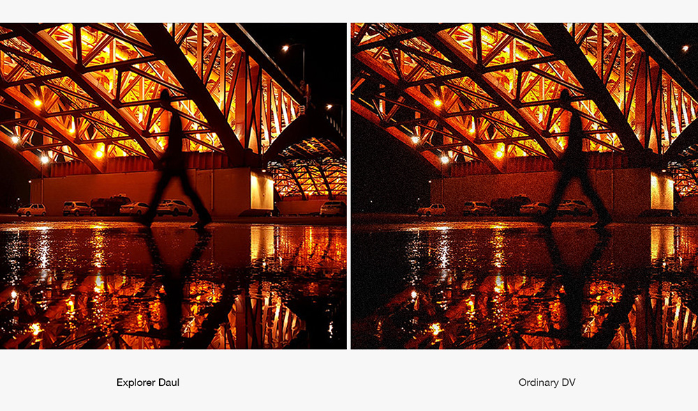 Elephone Explorer Dual NT96660 2.0 Inches Action Camera 4K 24fps Dual Screen Display 170 Degree Ultra Wide Angle Wifi Sports Camera - Iron-gray