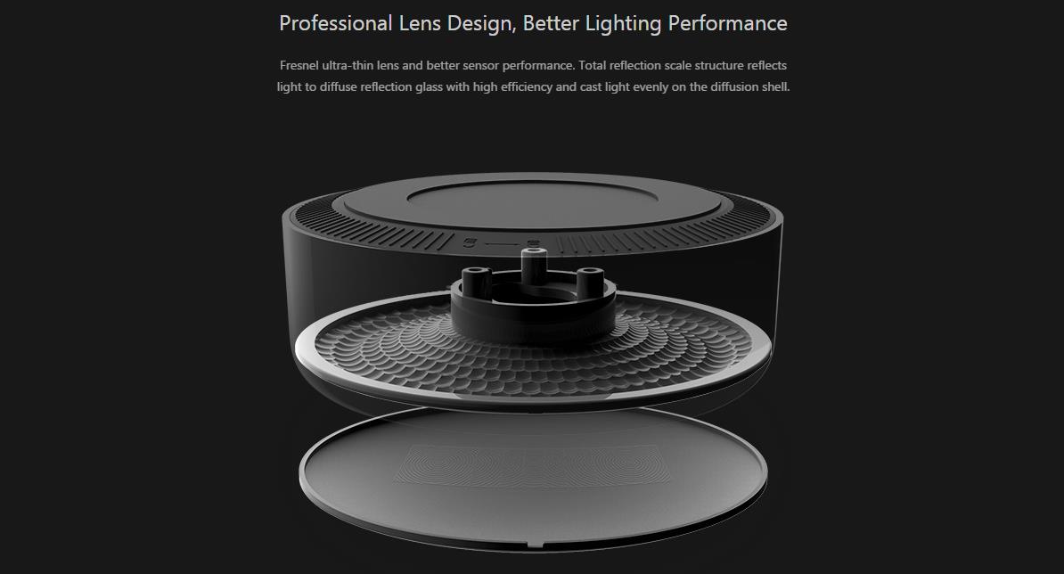 Xiaomi Mijia Smart Night Light IR Sensor Photosensitive Light -White