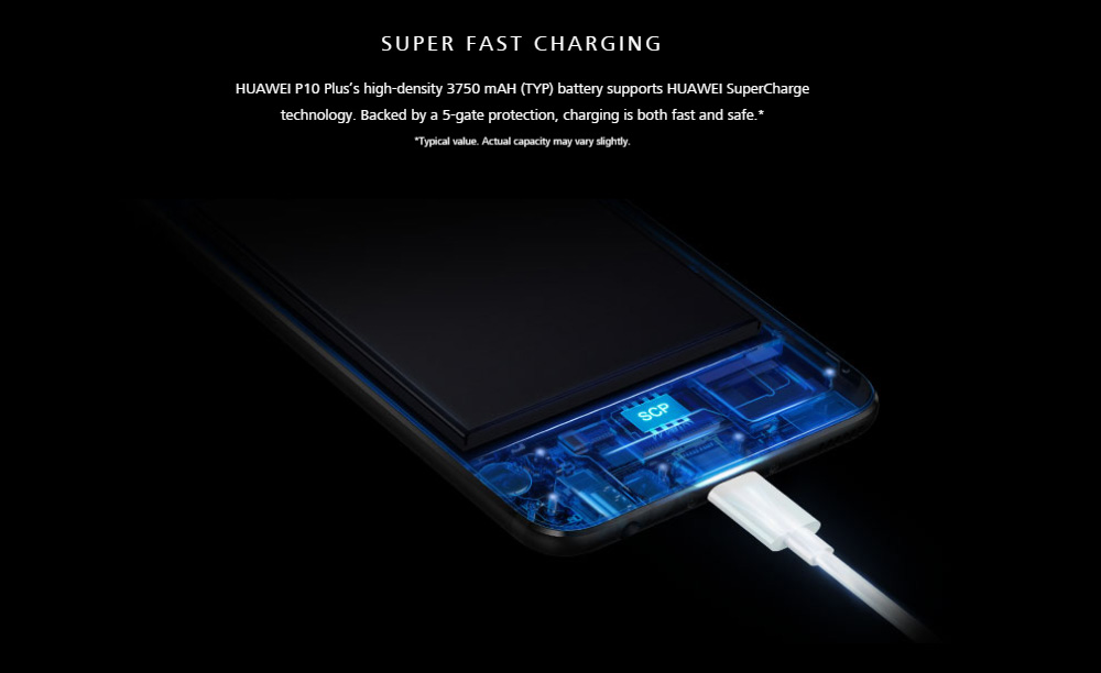 Huawei P10 Plus 5.5 Inch Smartphone WQHD Screen 6GB 64GB Kirin 960 Octa Core 20.0MP Cam Android 7.0 NFC Dual Rear Camera IR Remote Control Super Charge - Black