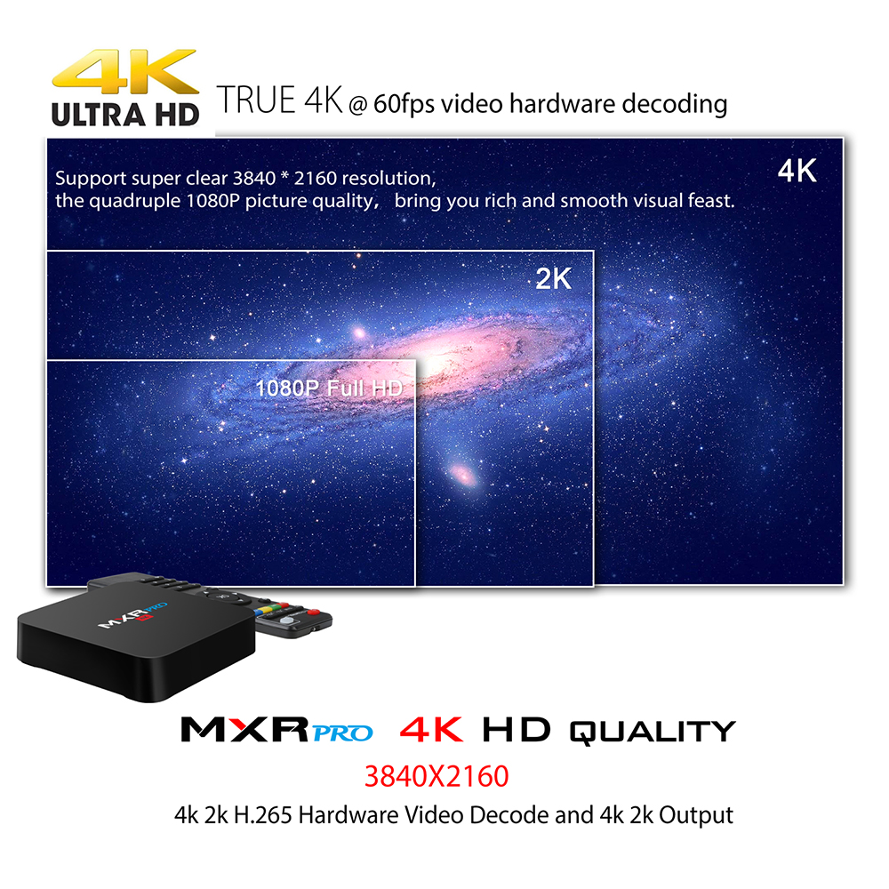 Bundle MXR PRO RK3328 4K KODI TV BOX 4GB/32GB+Tronsmart TSM01
