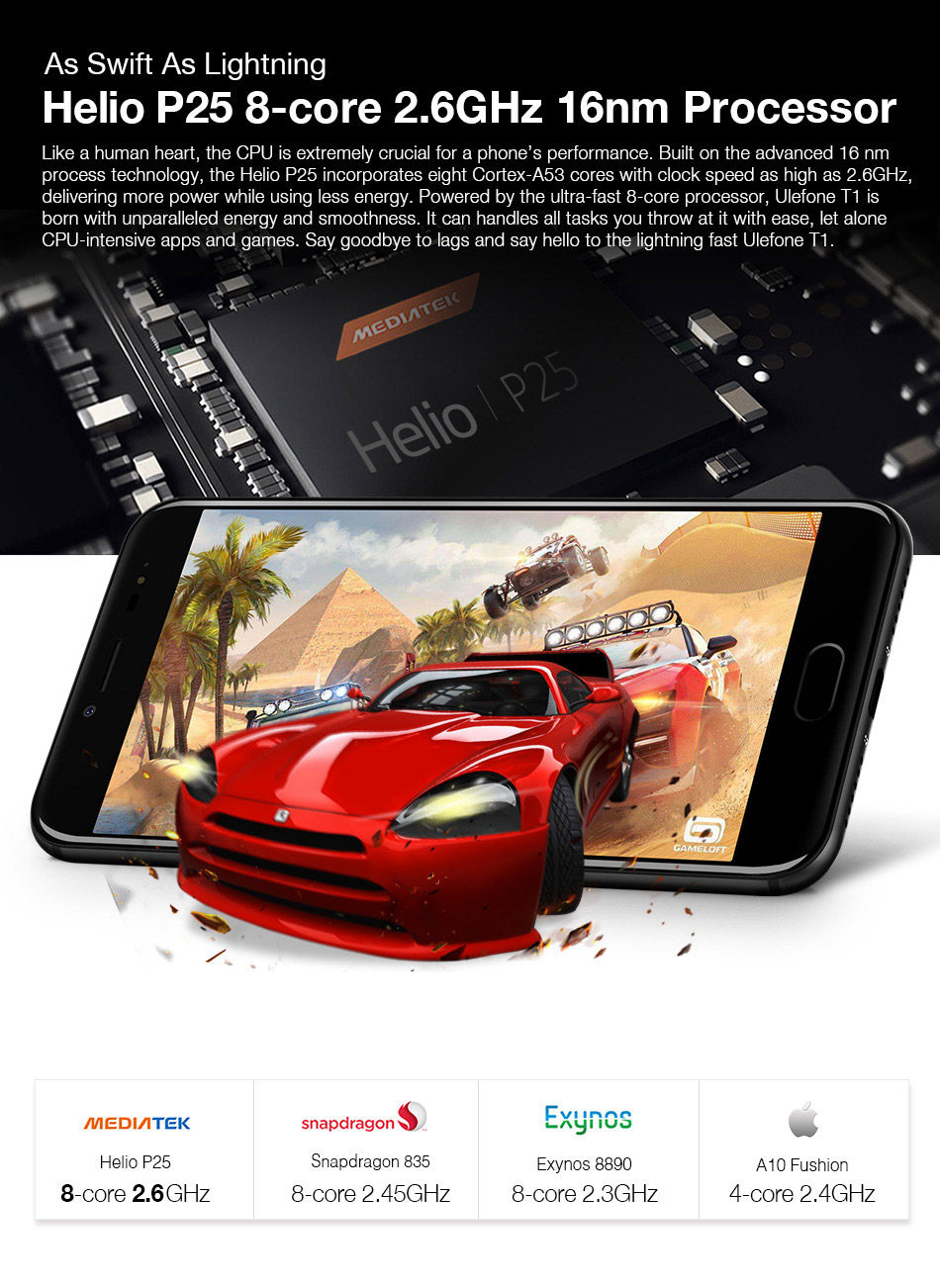 [HK Stock][Global Version]Ulefone T1 5.5 Inch 4G LTE Smartphone Helio P25 Octa Core 2.6Ghz  6GB 64GB 16.0MP Dual Rear Cam Android 7.0 Type-C NXP HiFi Audio - Black