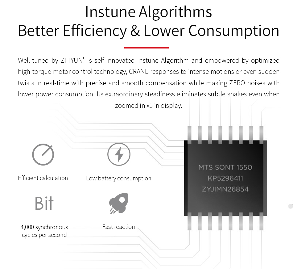 Zhiyun CRANE 3-Axis Handheld Camera Gimbal for Mirrorless DSLR Camera