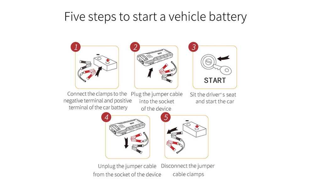 ORICO CS3 18000mAh Car Jump Starter Emergency Lighting For Diesel Gas Car Motorbike Phone Power Bank USB Charging With LED Indicator Lights - Black + Red