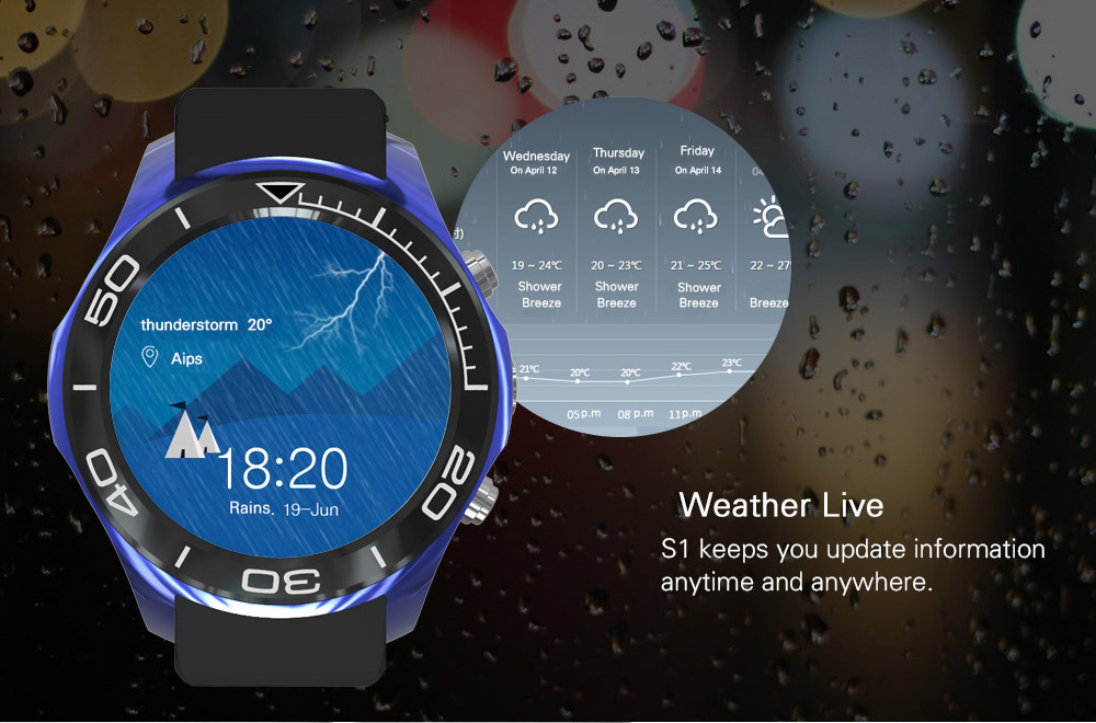 s1 4g gps smartwatch