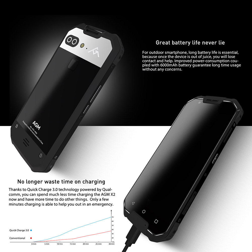 AGM X2 5.5 Inch IP68 Waterproof 4G LTE Smartphone 6GB 64GB Qualcomm Snapdragon 653 Octa Core Android 7.1 Four Cameras Touch ID - Black
