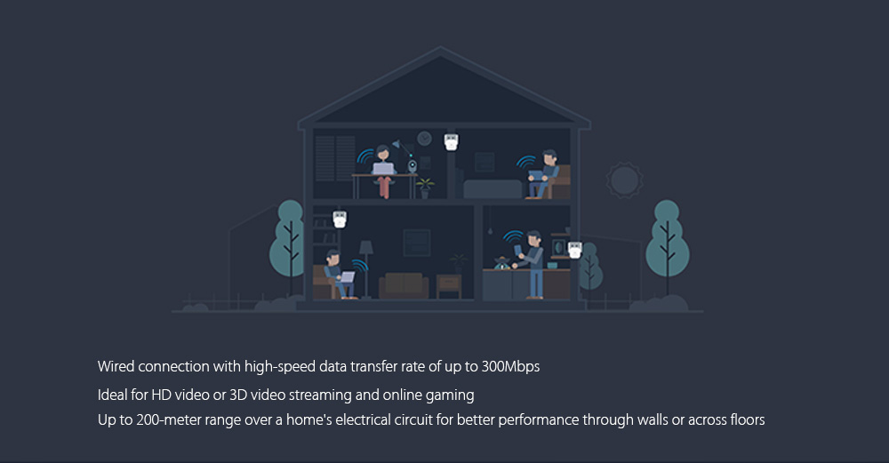 Original Xiaomi 300Mbps 2.4G WiFi Home Plug Wireless Power Line Transmission Plug And Play Ethernet Adapter US Plug - White