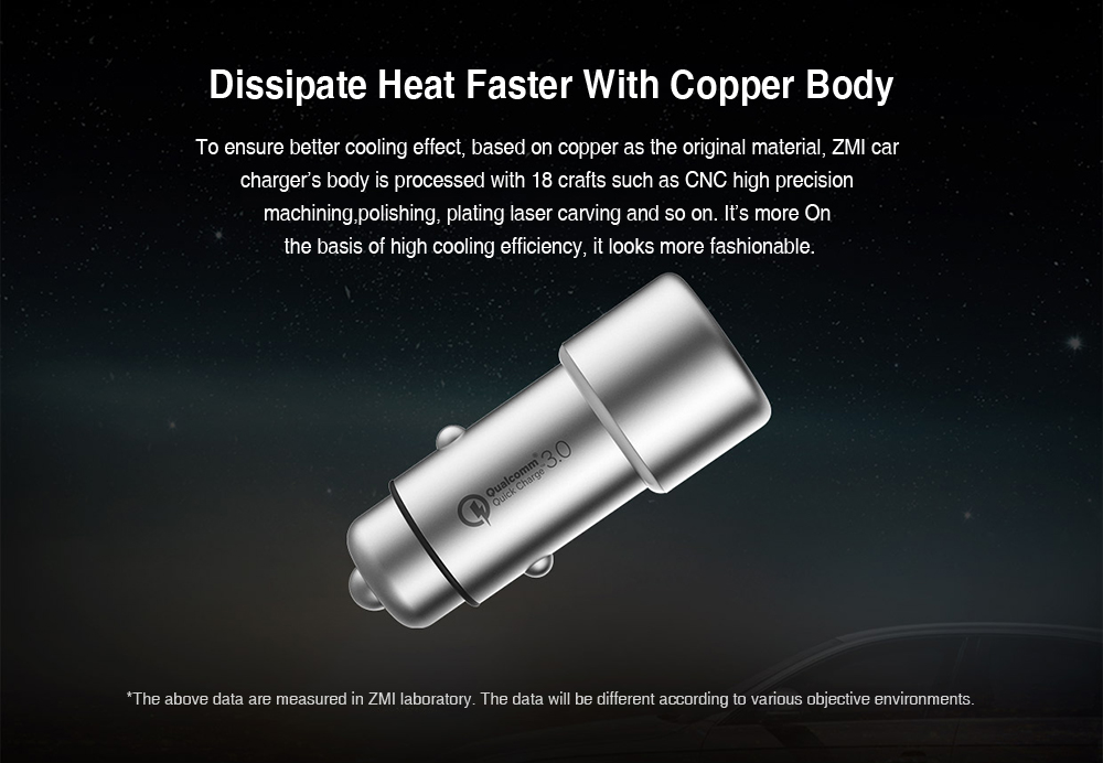 Xiaomi ZMI QC3.0 USB Car Charger 2.4A Fast Charge Dual USB Interface -Silver