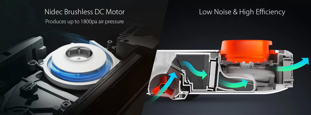 Xiaomi Mi Robot Vacuum Cleaner Robot With Laser Guidance System Powerful Suction LDS Path Planning 5200mAh Battery