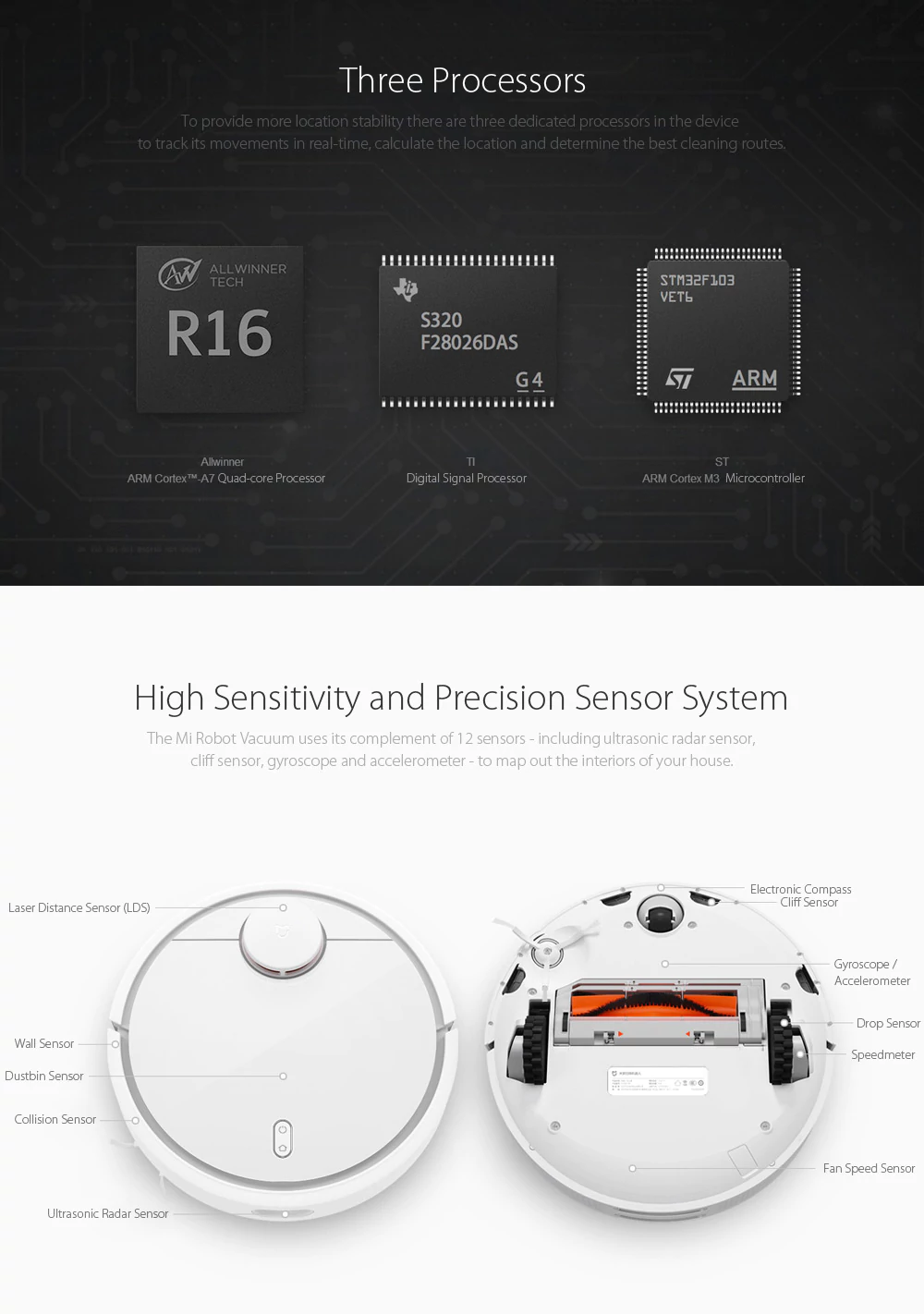 [Spain Stock]Xiaomi Mi Robot Vacuum Cleaner Robot With Laser Guidance System Powerful Suction LDS Path Planning 5200mAh Battery