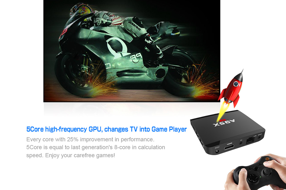 A95X R1 Android 7.1 4K KODI 17.3 Amlogic S905W 1GB/8GB TV BOX with IR Receiver WIFI LAN HDMI