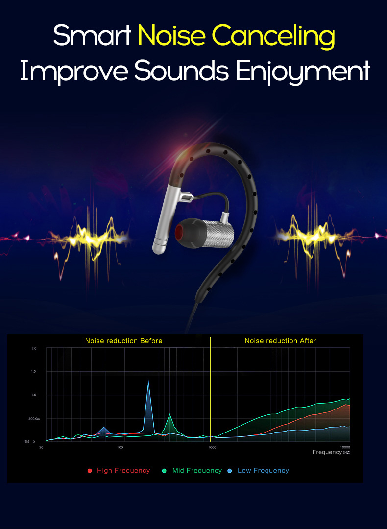 Yuer S503 Wireless Bluetooth Headphones with Mic Noise Reduction Stereo Sound APT-X Earphones - Black