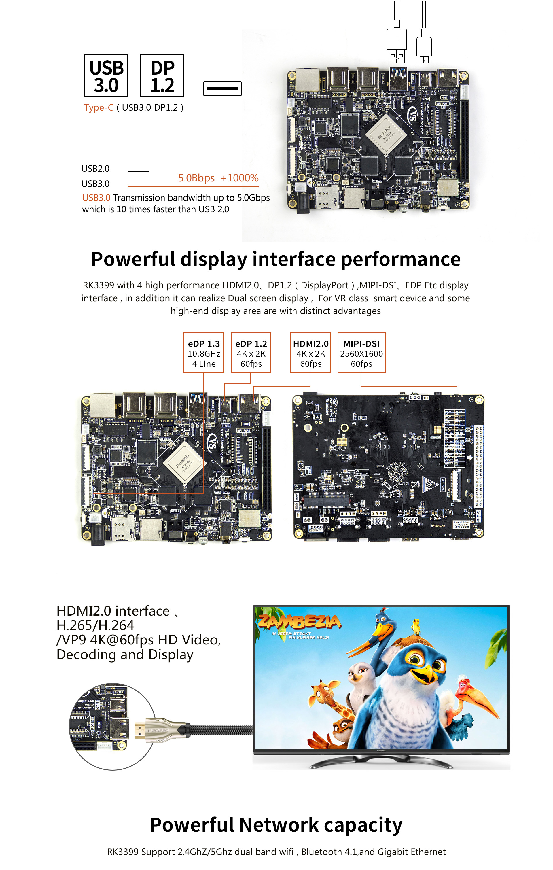 DIY BOX Super Development Board RK3399 Mali-T864 4K 10 Bit VP9 4GB/32GB Android 7.1