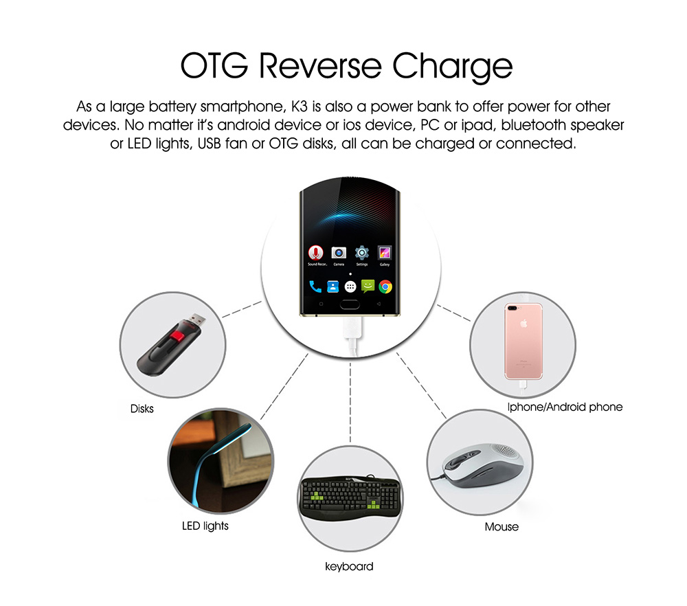 OUKITEL K3 5.5 Inch 4G LTE Smartphone 6000mAh Battery 4GB RAM 64GB ROM 16MP MT6750T Octa Core Android 7.0 Four Cameras Touch ID - Black