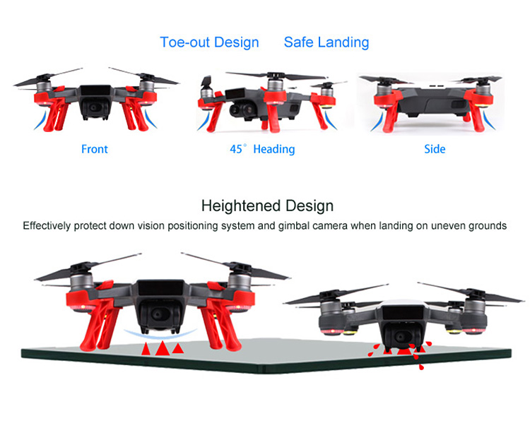 Sunnylife Camera Lens Shade Cover for DJI Spark - Gray