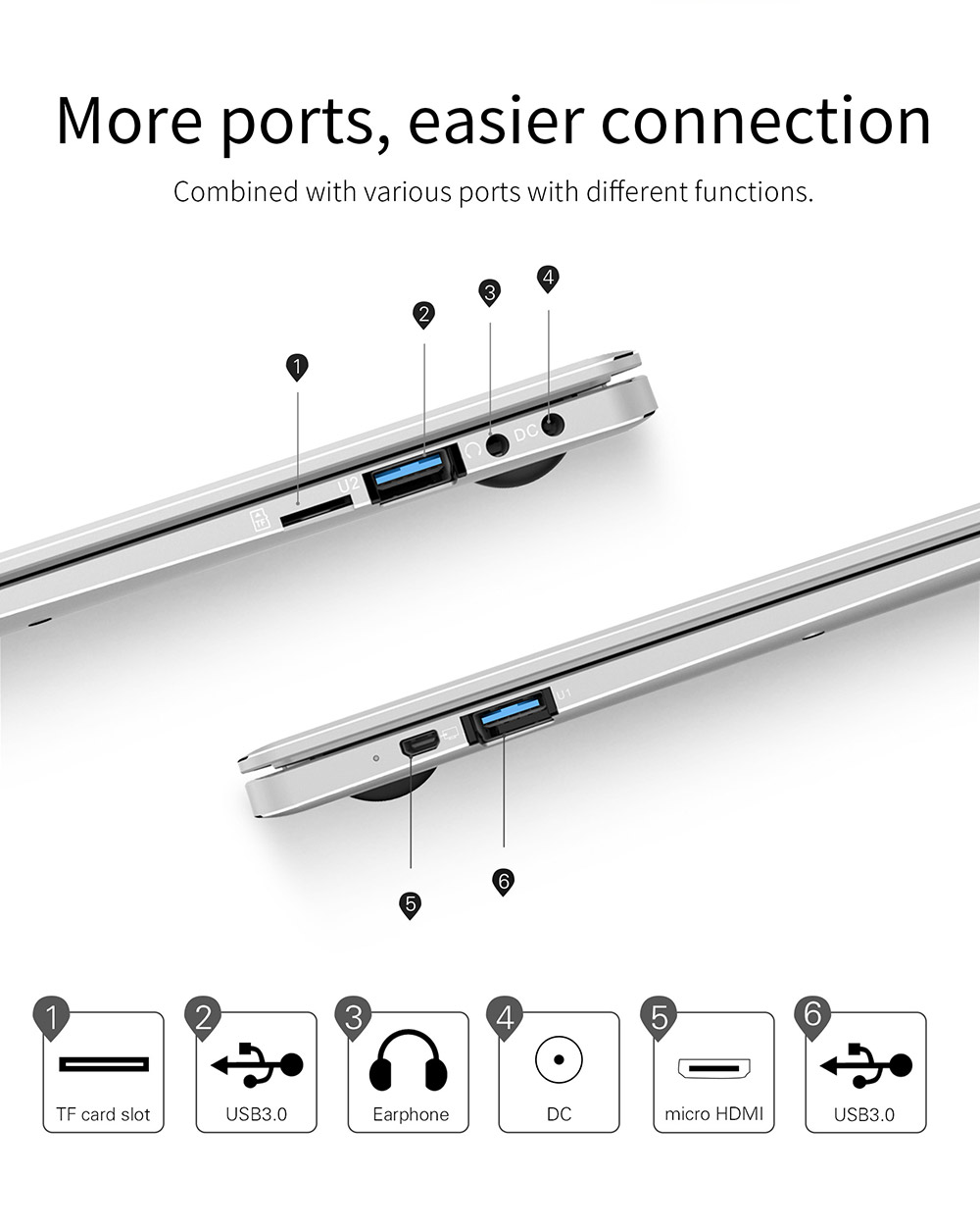 Jumper EZbook 3L Pro 14" Business Laptop Windows 10 Intel Apollo Lake N3450 6GB RAM 64GB SSD Dual Band Wifi USB 3.0 1080P - Silver