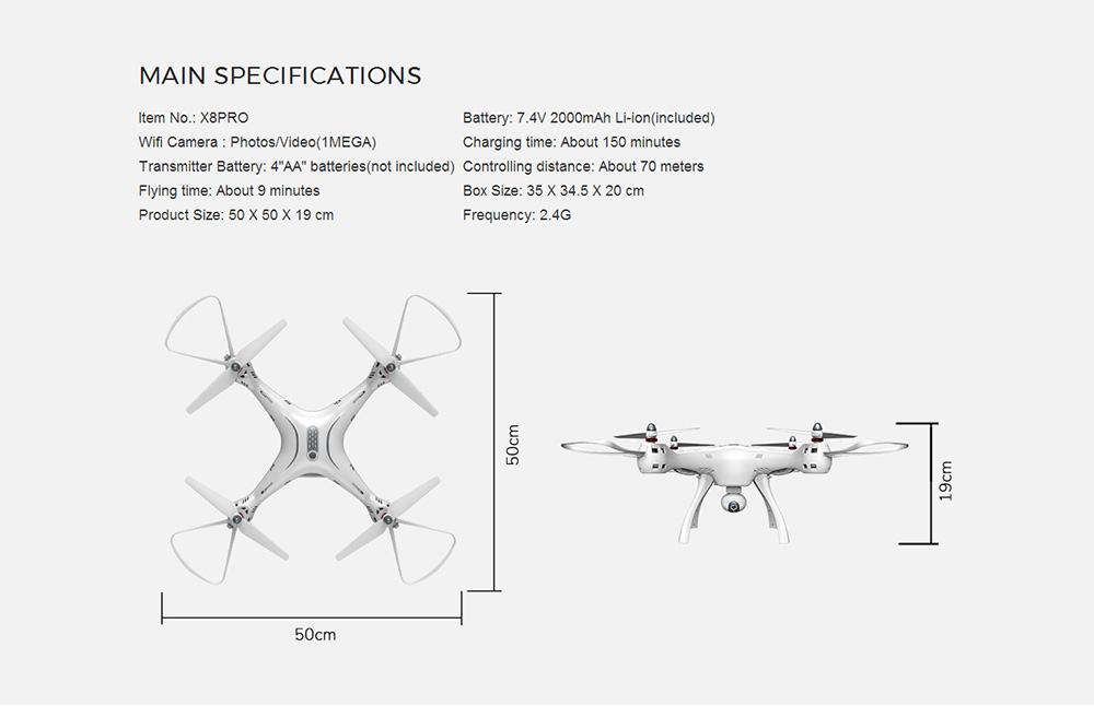 Syma x8 Pro вид сверху. Инструкция к квадрокоптеру на русском. Инструкция Зума квадрокоптер x8pro. Расположение под углом GPS для квадрокоптера.