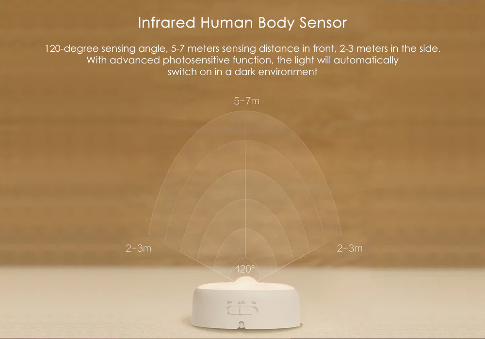 Xiaomi Yeelight Motion Sensor Night Light Body Motion IR Sensor Magnetic USB Rechargeable LED Light -White