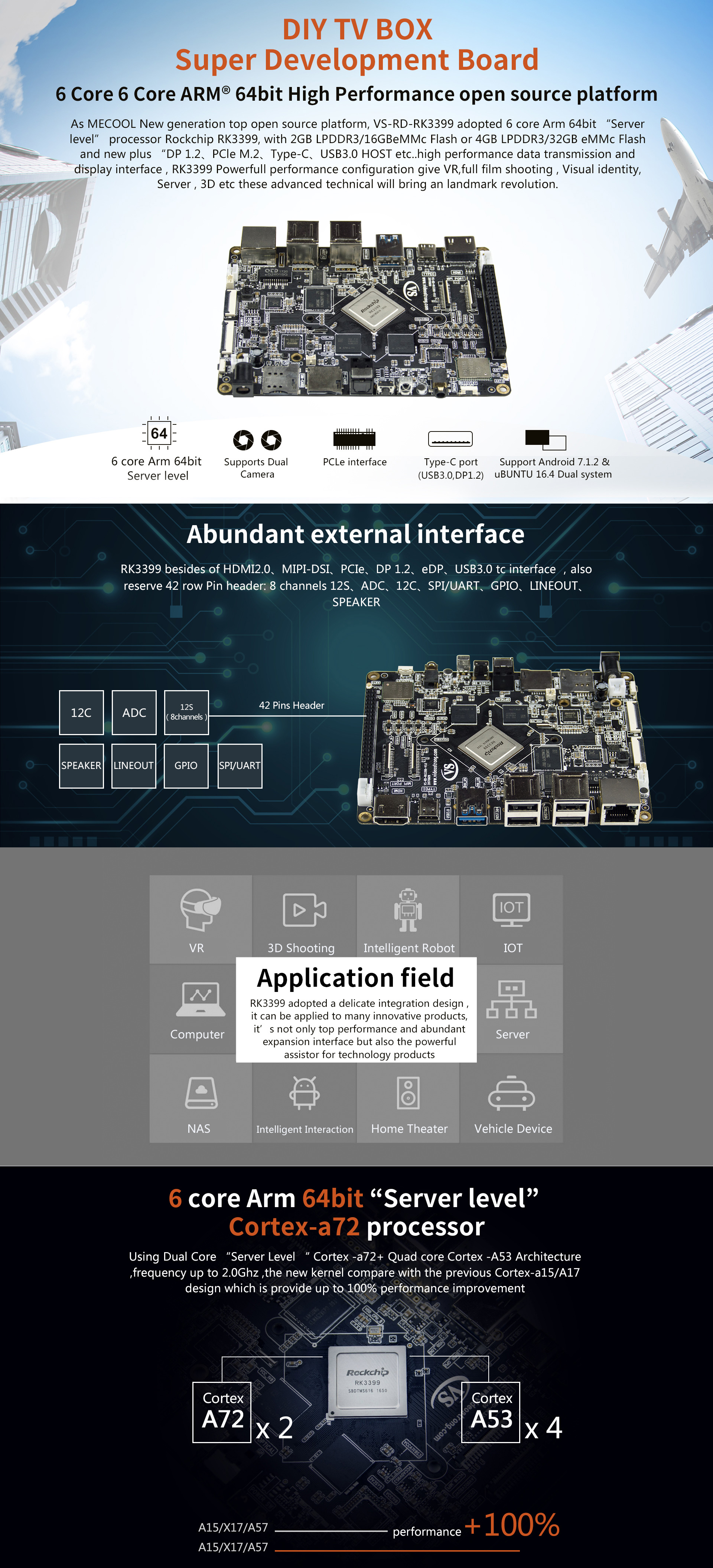 DIY BOX Super Development Board RK3399 Mali-T864 4K 10 Bit VP9 4GB/32GB Android 7.1