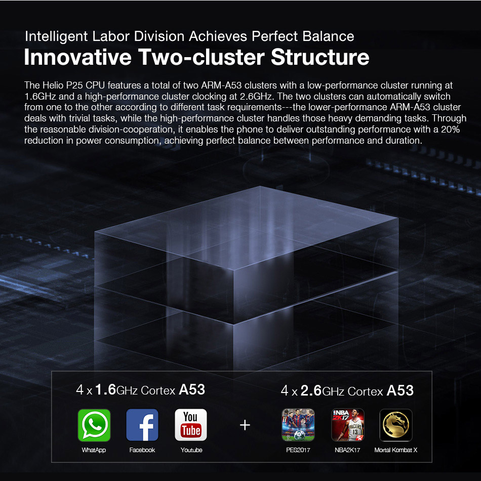 [HK Stock][Global Version]Ulefone T1 5.5 Inch 4G LTE Smartphone Helio P25 Octa Core 2.6Ghz  6GB 64GB 16.0MP Dual Rear Cam Android 7.0 Type-C NXP HiFi Audio - Black