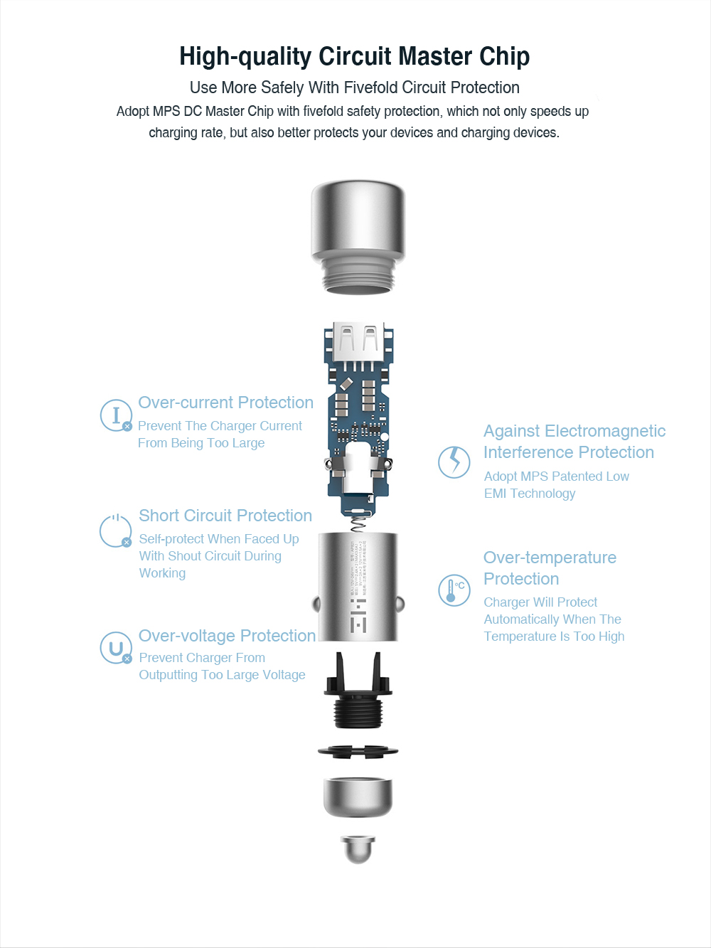 Xiaomi ZMI QC3.0 USB Car Charger 2.4A Fast Charge Dual USB Interface -Silver