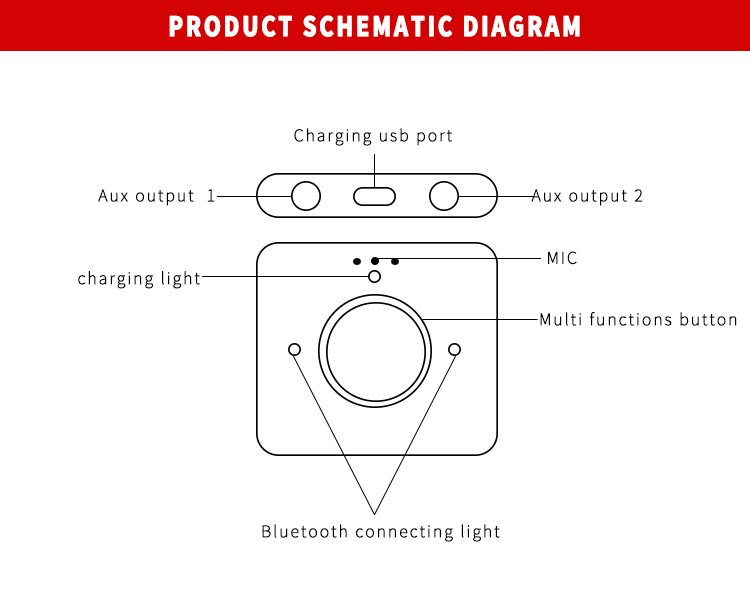 B7 Bluetooth Audio Receiver Hands-free Call NFC Noise Reduction - Black