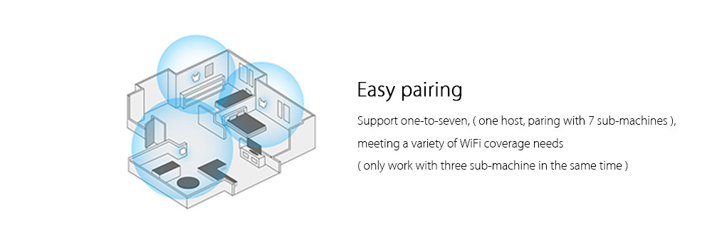 Original Xiaomi 300Mbps 2.4G WiFi Home Plug Wireless Power Line Transmission Plug And Play Ethernet Adapter US Plug - White