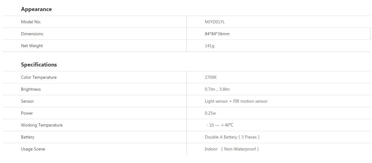 Xiaomi Mijia Smart Night Light IR Sensor Photosensitive Light -White