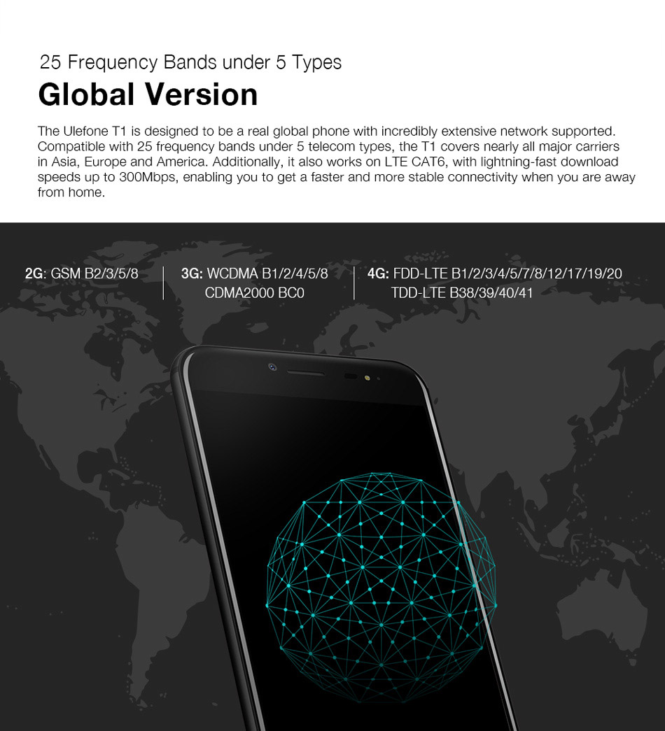 [HK Stock][Global Version]Ulefone T1 5.5 Inch 4G LTE Smartphone Helio P25 Octa Core 2.6Ghz  6GB 64GB 16.0MP Dual Rear Cam Android 7.0 Type-C NXP HiFi Audio - Black