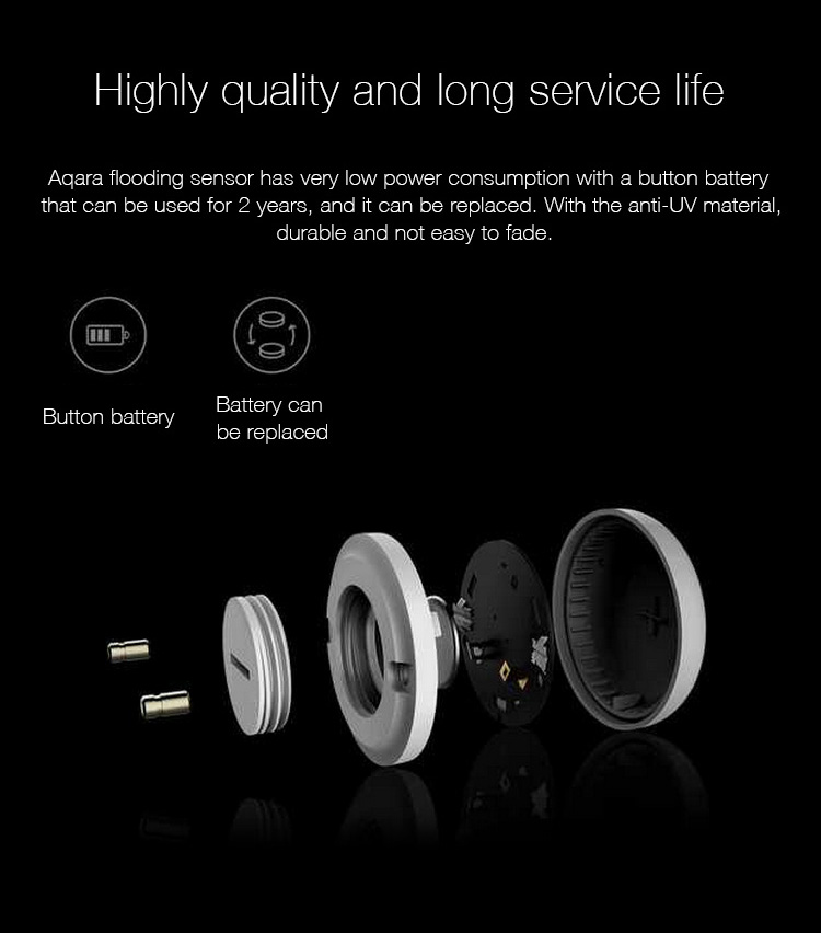 Xiaomi Mijia Aqara Water Sensor White