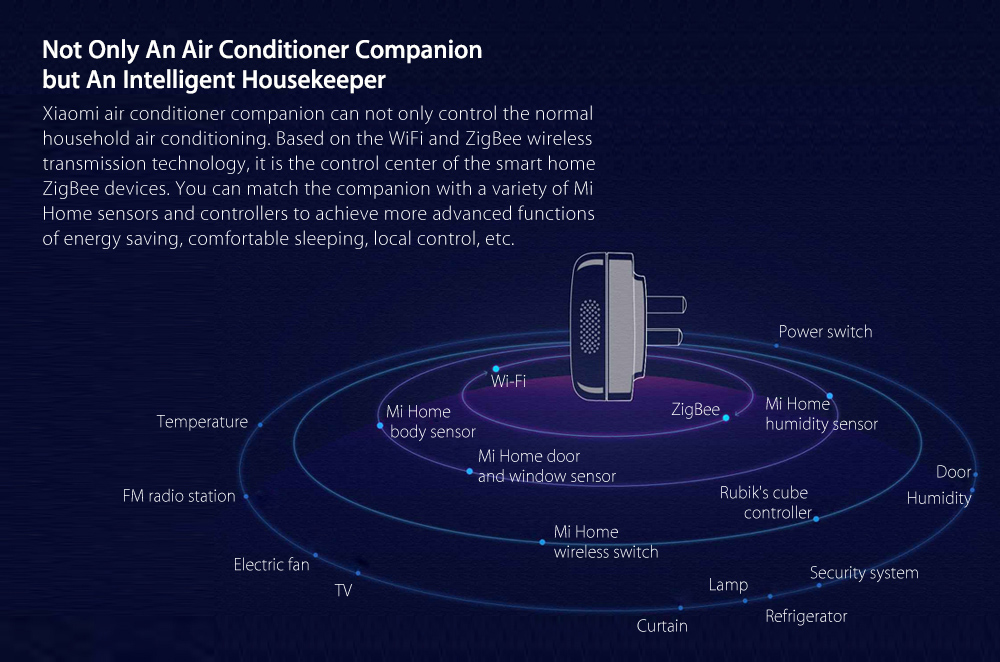 Xiaomi Aqara Smart Home Devices Kit Air Conditioner Companion Yeelight Magic Cube Controller -White