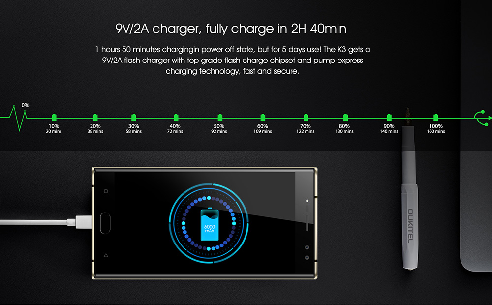 OUKITEL K3 5.5 Inch 4G LTE Smartphone 6000mAh Battery 4GB RAM 64GB ROM 16MP MT6750T Octa Core Android 7.0 Four Cameras Touch ID - Black