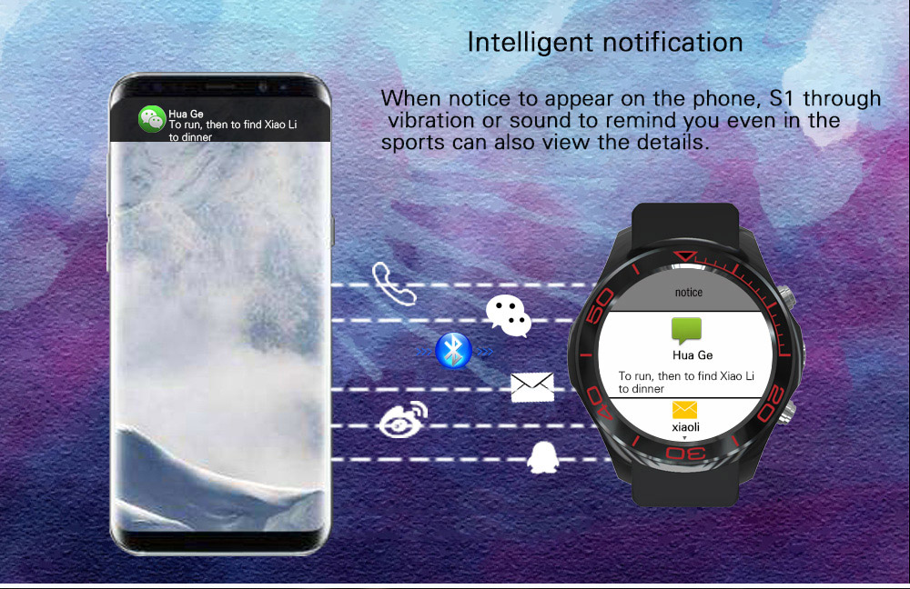 s1 4g gps smartwatch