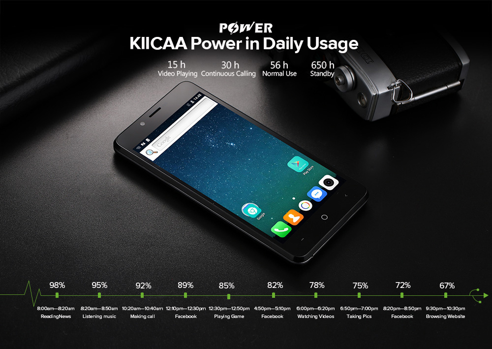 [HK Stock]LEAGOO KIICAA Power 5.0 Inch Smartphone Dual Rear Camera HD Screen MTK6580A 2GB 16GB Android 7.0 4000mAh Touch ID - Black