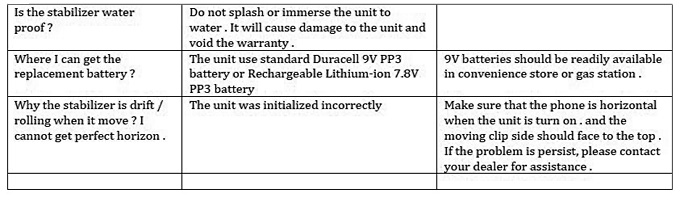 Steady Mobi Handheld Gimbal for Smartphone