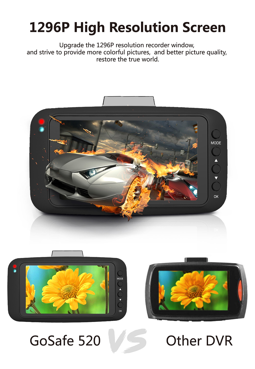 PAPAGO GoSafe 520 3.0'' LCD Screen Car DVR 1296P Dash Cam with 146 Degree Wide Angle Super Night Vision Parking Monitor - Black