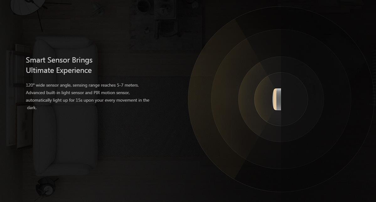 Xiaomi Mijia Smart Night Light IR Sensor Photosensitive Light -White