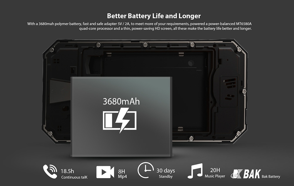[HK Stock]Blackview BV4000 4.7 Inch IP68 waterproof Smartphone Corning Gorilla Glass 3 Screen Dual 8.0MP Rear Cam MT6580A Quad Core 8GB ROM Android 7.0 - Green