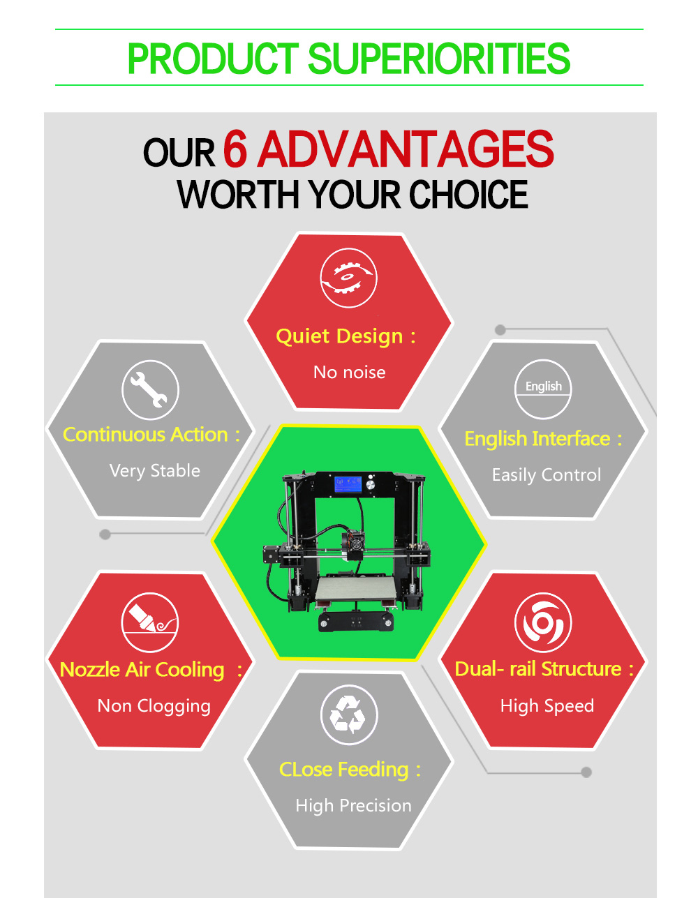 Anet A6 3D Printer Kit with LCD Screen Display TF Card Off-line Printing Function