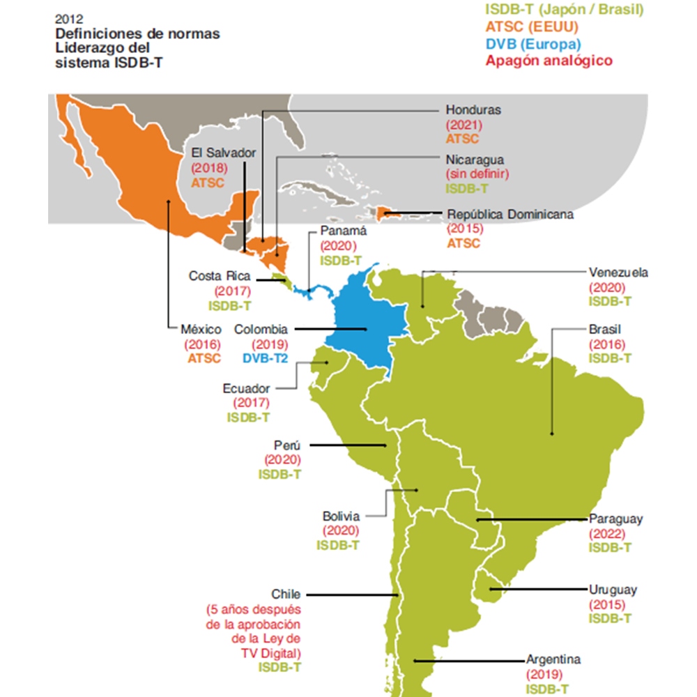 Mini HD DVB-T2 Digital Terrestrial Receiver Set-top Box Compatible with DVB-T - Black
