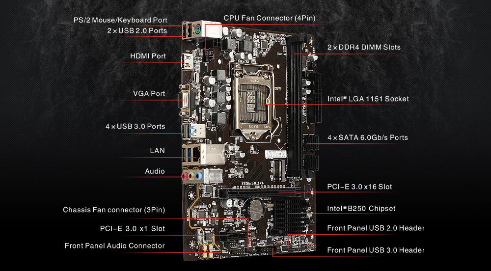 J&W B250-MG2D-J2 Intel B250 DDR4 Desktop Motherboard LGA 1151 Board For Computer Desktop Board With HDMI VGA Interfaces - Black