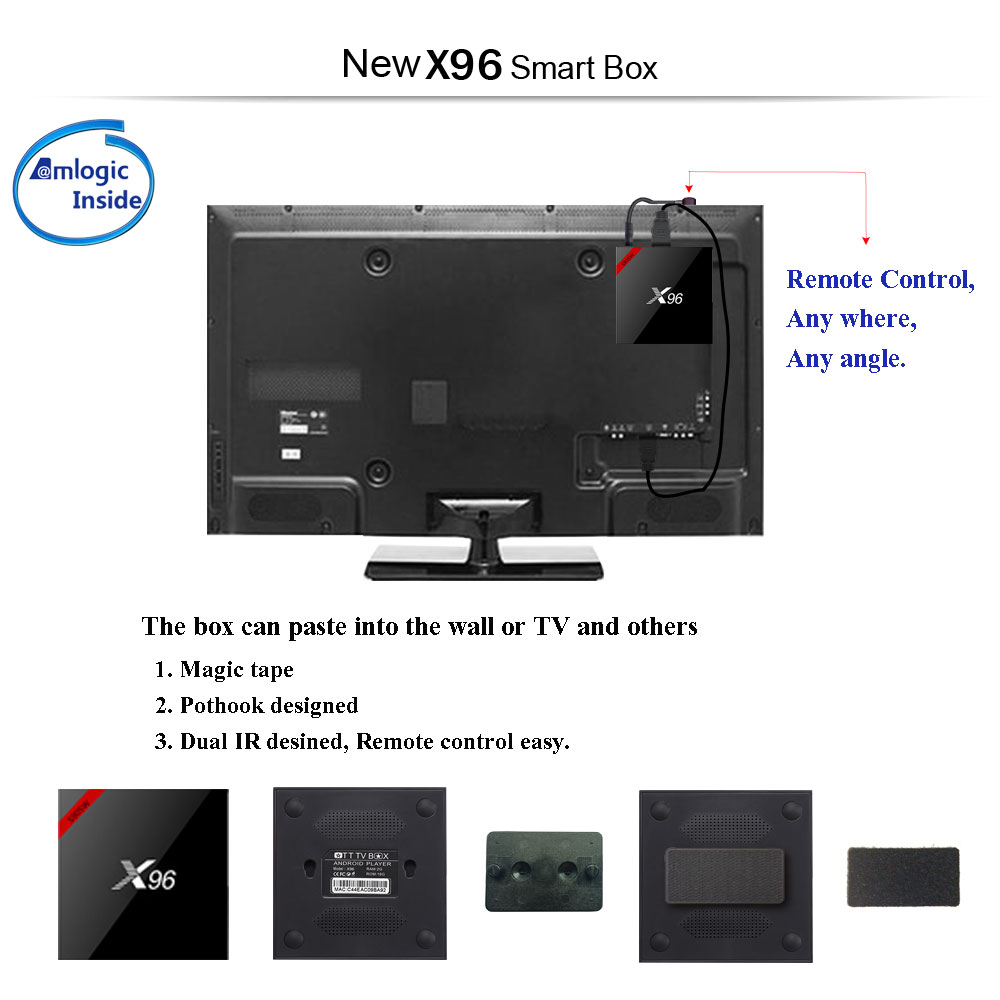 X96 Android 7.1.2 KODI 17.3 2GB/16GB Amlogic S905W TV BOX with IR Receiver WIFI LAN HDMI - Black