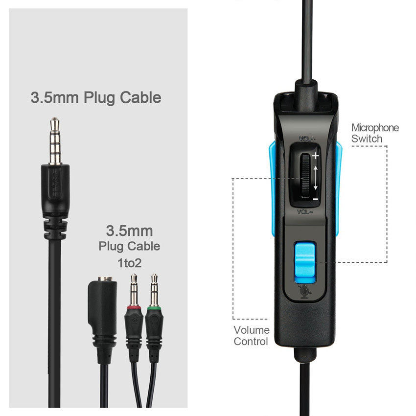 SADES R3 Gaming Headset with Mic Stereo Bass Volume Control for Xbox One PS4 PC PC Laptop - Black + Blue