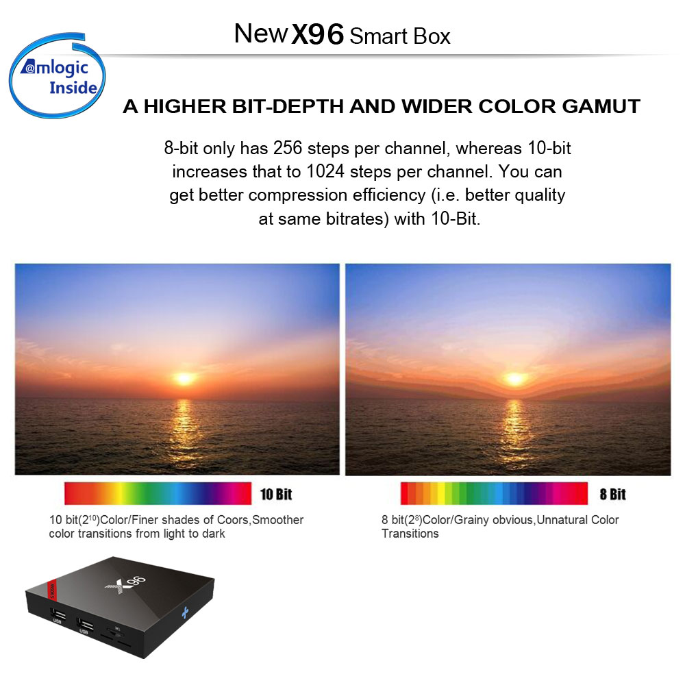 X96 Android 7.1.2 KODI 17.3 2GB/16GB Amlogic S905W TV BOX with IR Receiver WIFI LAN HDMI - Black