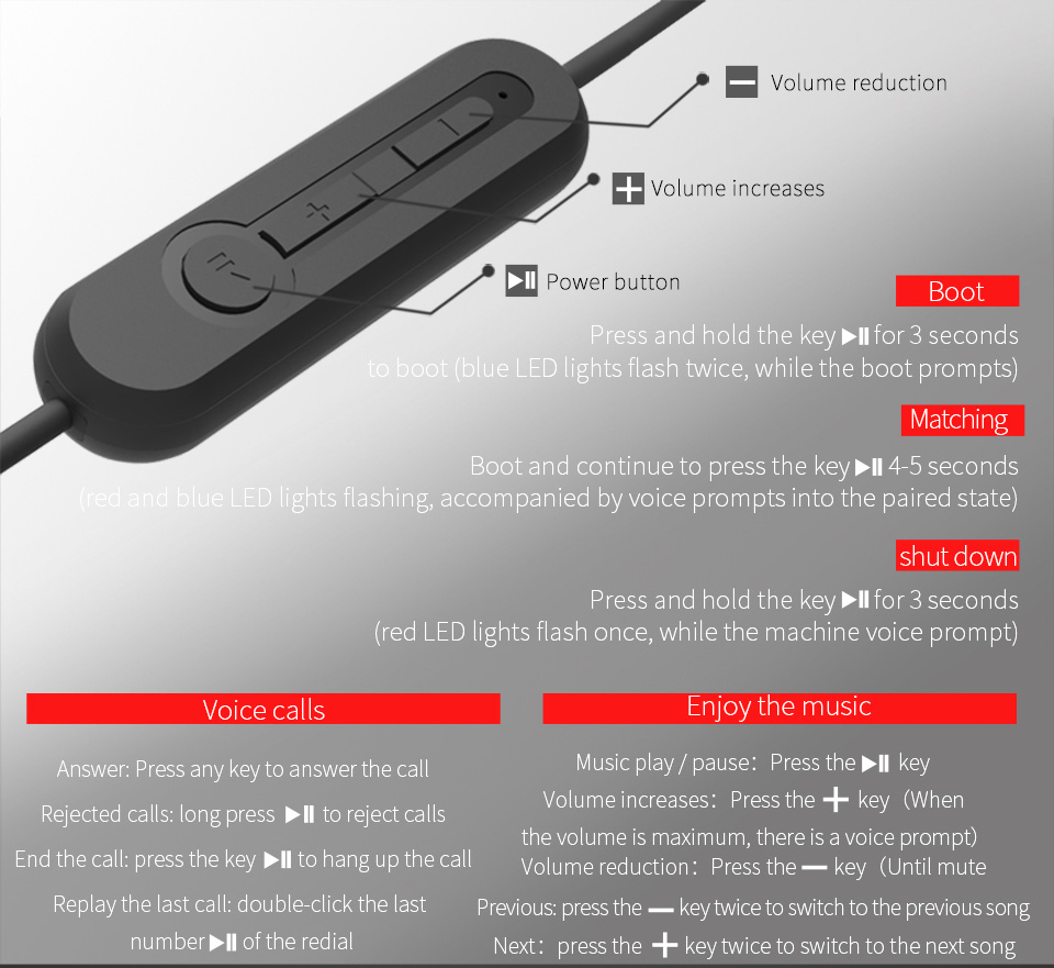 KZ Bluetooth Module Upgrade Detachable Cord for ZS3 ZS5 ZS6