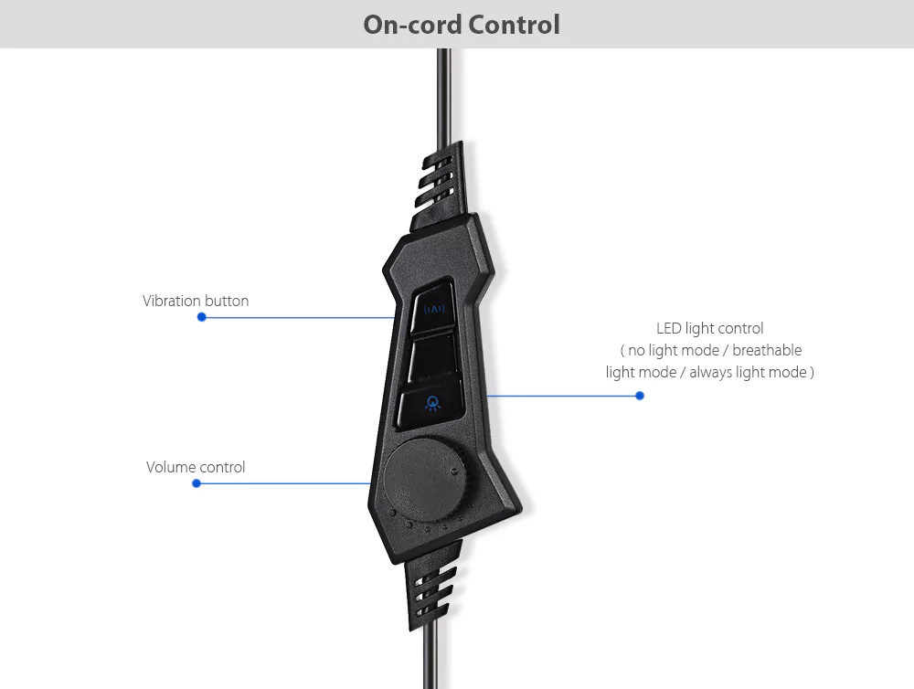 SADES R1 Gaming Headset with Mic Virtual 7.1 Surround Sound Noise-cancelling - Black