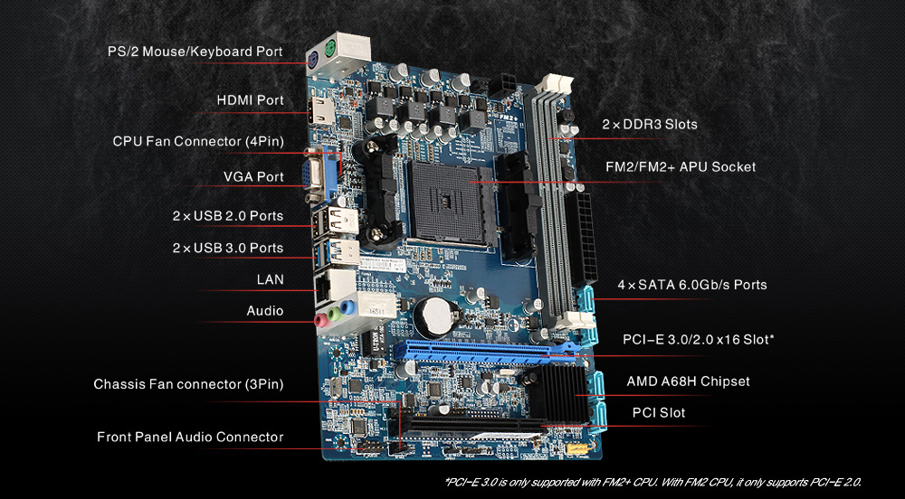 J&W A68HM-D2H AMD A68 DDR3 Motherboard Socket FM2 FM2+ Board for Computer Desktop Motherboard With HDMI VGA Interfaces - BlacK