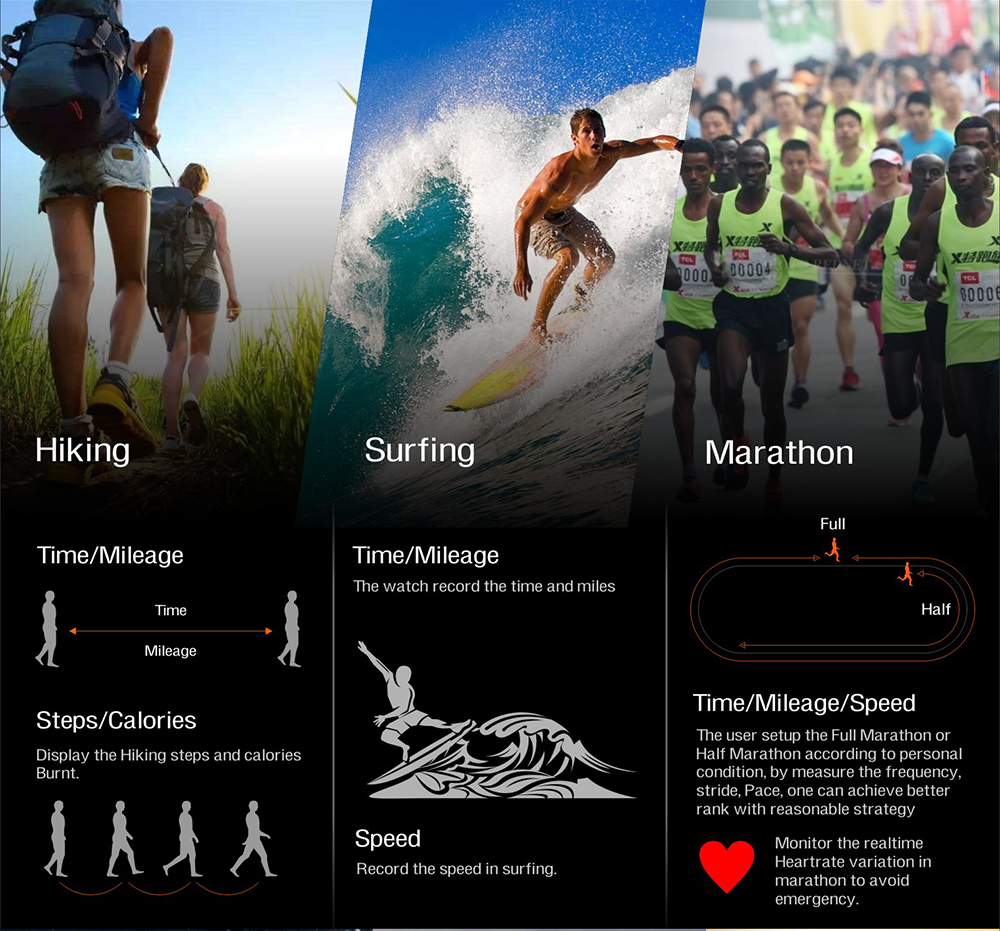 Makibe UPG06  Sport Smartwatch 1.21 Inch OLED Display GPS Bluetooth Heart Rate Monitor Fitness Tracker Smart Band with Compass - Black