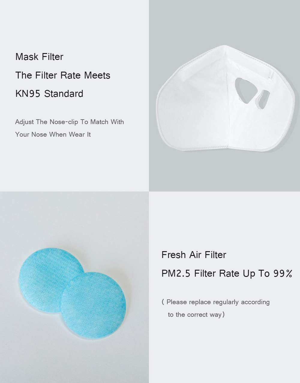 Xiaomi Mijia Purely Replacing Filters Kit For Xiaomi Mijia Purely Breathing Mask - White